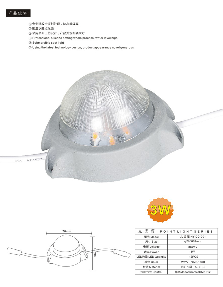 LED點光源廠家