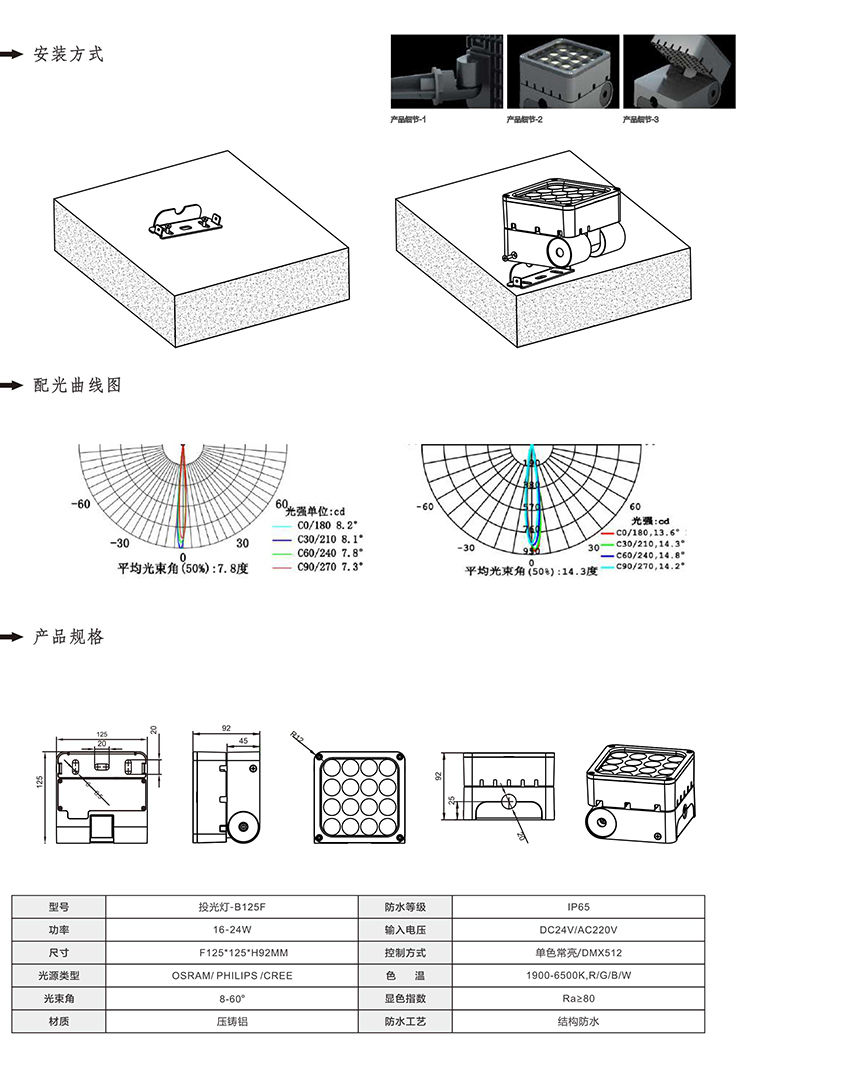 2019南益光電產品目錄-19_01.jpg