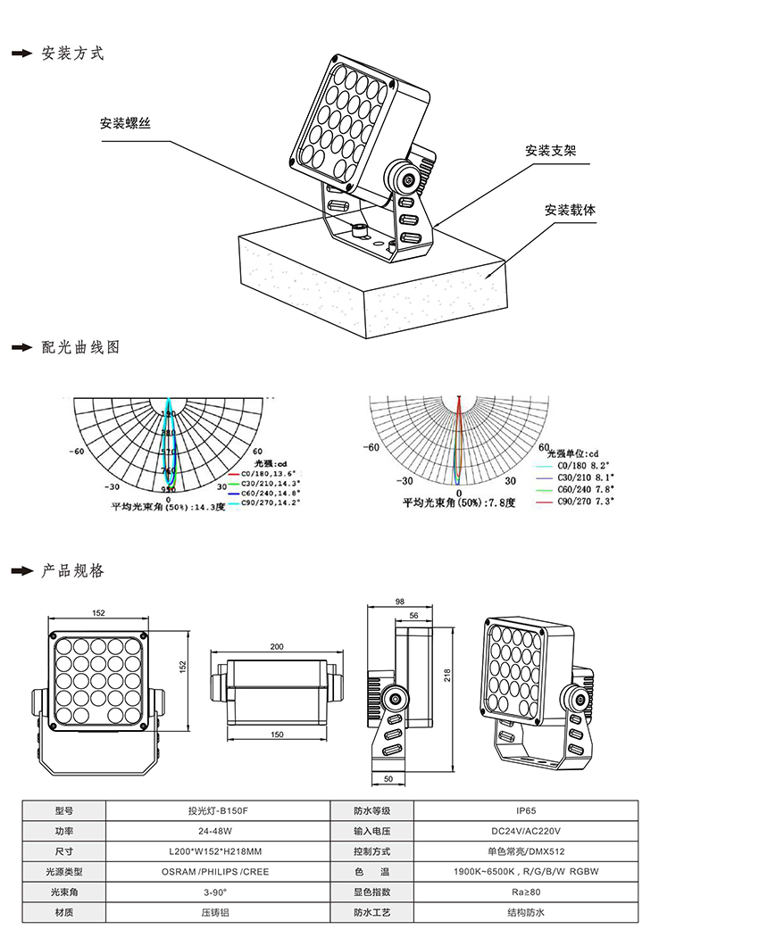 2019南益光電產(chǎn)品目錄-21_01.jpg