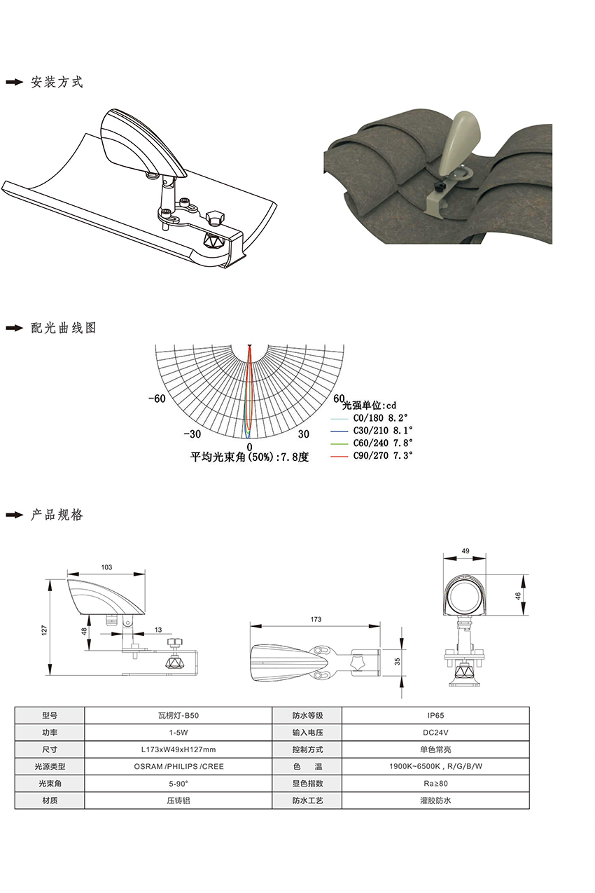 2019南益光電產(chǎn)品目錄-63_01.jpg