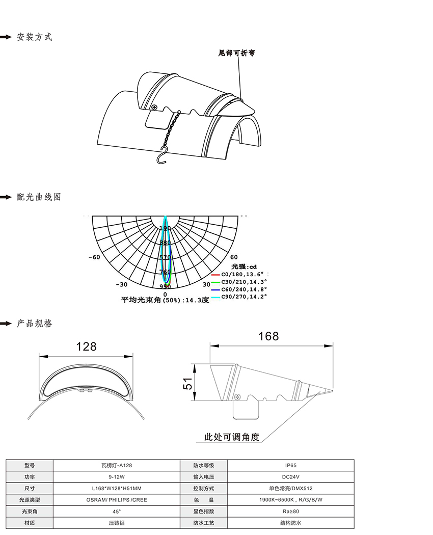 2019南益光電產(chǎn)品目錄-67_01.jpg